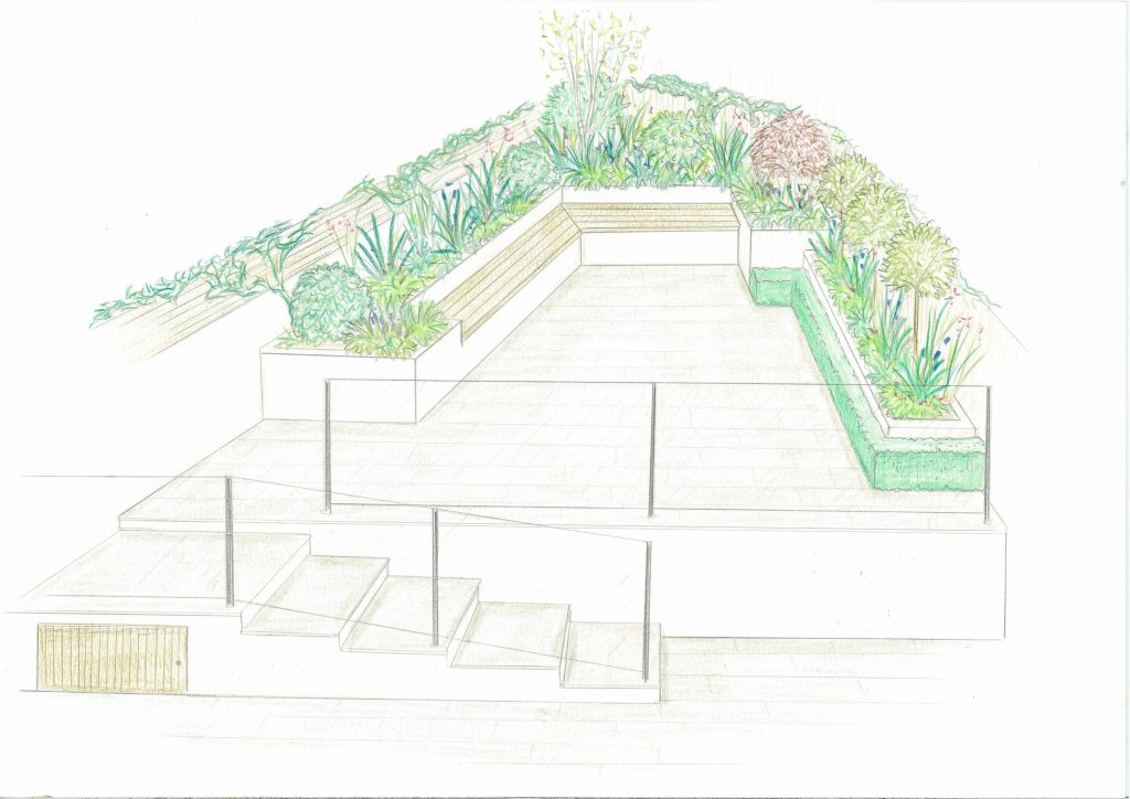 Garden design in the UK